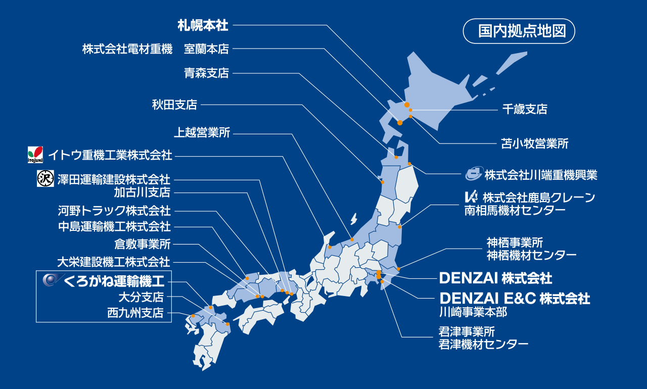DENZAIグループ（国内ネットワーク）